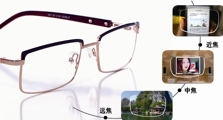 哪些人需要帶多焦鏡，漸進(jìn)多焦鏡好在哪？